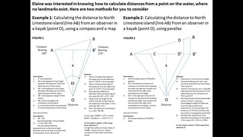 Per a chat with Elaine, here's how to estimate distances on open water. Yes, I got carried away, but it works :). Method 1 works best if the angles are less than about 40 degrees. If you wish, I can attach a sheet of various TAN(Theta) too.