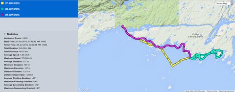 Someone asked for my GPS data. Here is what I recorded. I am sure I hit that max speed of 27km/hr when avoiding getting wet on the last day. 