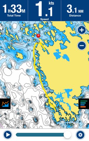 Franklin Island West Side Sortie